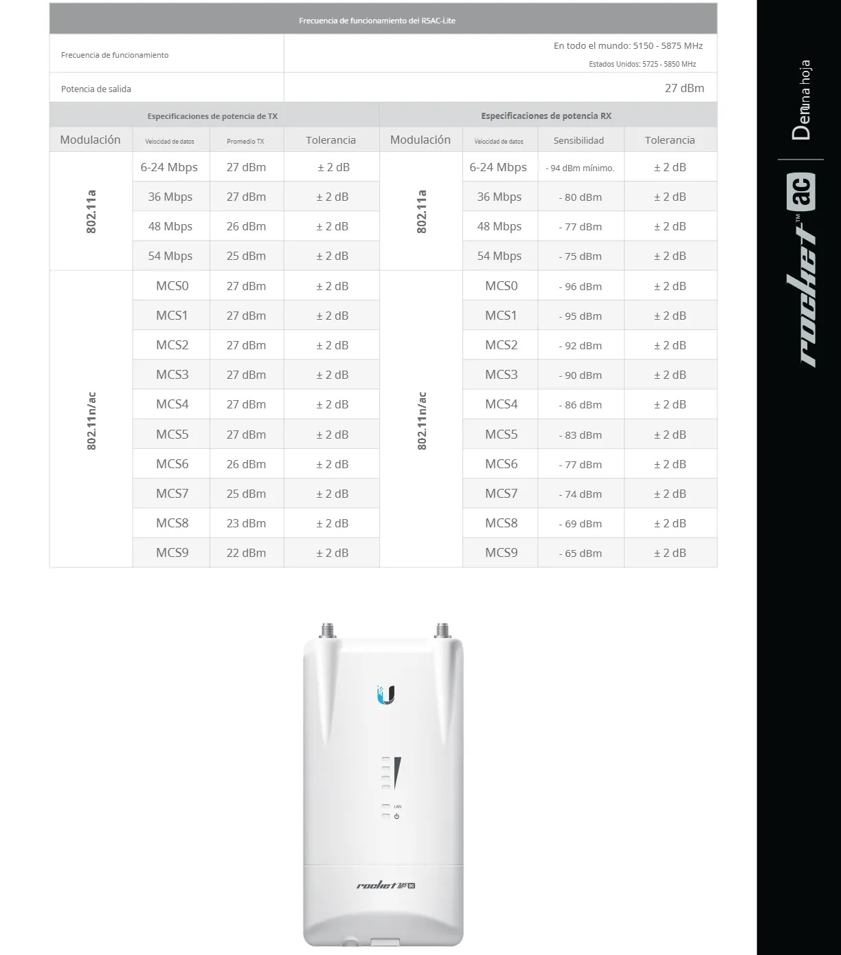 Access Point UBIQUITI R5AC-LITE / AirMAX AC 5GHz / Hasta 450Mbps ...