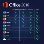 Licencia Digital Genuina Microsoft Office 2016 Home & Business RETAIL - Reinstalable, De Por Vida, 1 PC, Ultima Versión, Panel Setup, Para MAC Monterey o Superior - Image 4