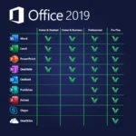 Licencia Digital Genuina Microsoft Office 2019 Home & Business RETAIL - Reinstalable, De Por Vida, 1 PC, Ultima Versión, Panel Setup, Para MAC Monterey o Superior - Image 2