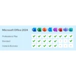 Licencia Digital Genuina Microsoft Office Professional Plus LTSC 2024 OEM / De Por Vida / Ultima Versión / 1PC No Reinstalable / Para Windows 10, 11 - Image 3